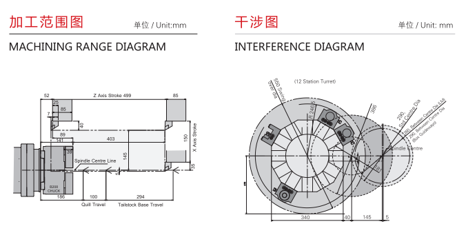 三线加工中心